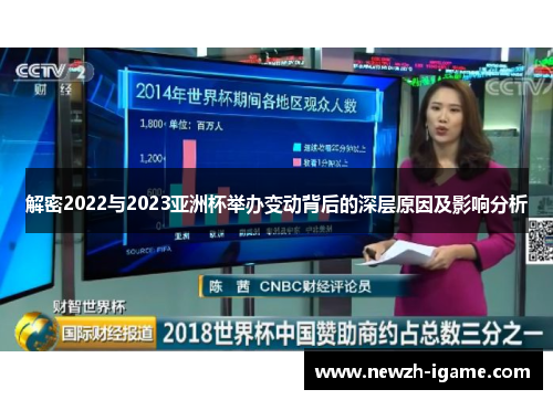 解密2022与2023亚洲杯举办变动背后的深层原因及影响分析